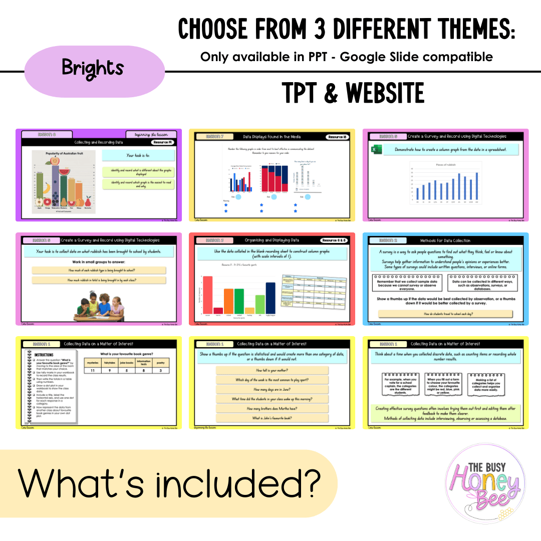 Stage 2 Year B NSW Maths Unit 25 Teaching Slides 2026 - Teaching Slides
