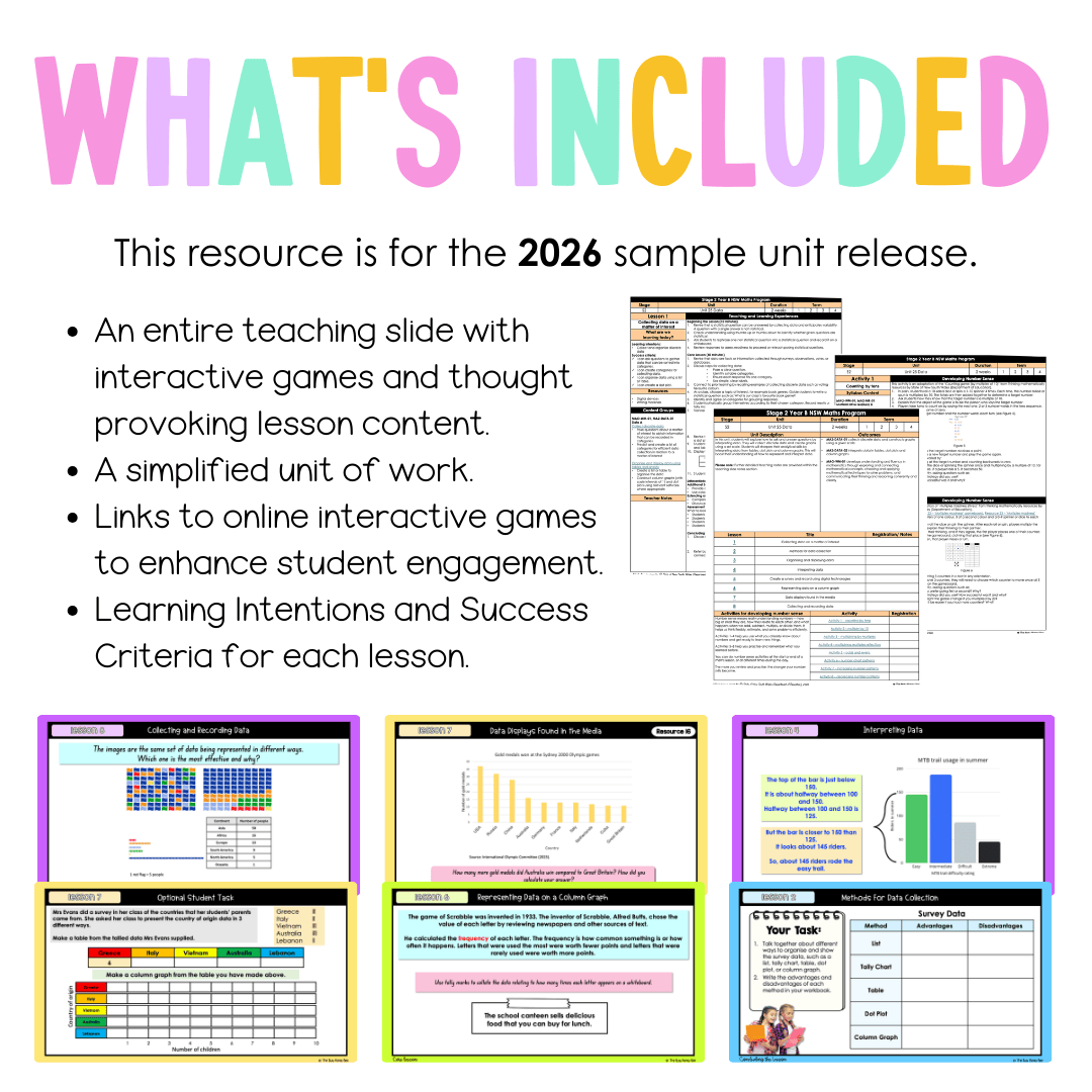 Stage 2 Year B NSW Maths Unit 25 Teaching Slides 2026 - Teaching Slides