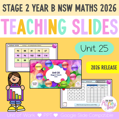 Stage 2 Year B NSW Maths Unit 25 Teaching Slides 2026 - Teaching Slides