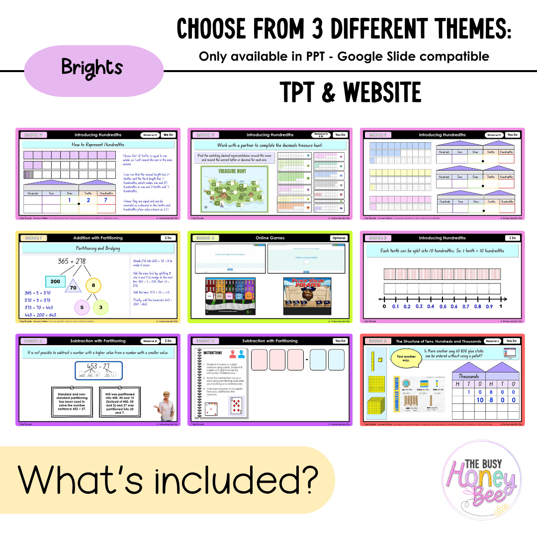 Stage 2 Year B NSW Maths Unit 26 Representing Numbers Teaching Slides 2026 - Teaching Slides