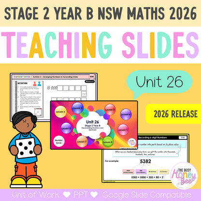 Stage 2 Year B NSW Maths Unit 26 Representing Numbers Teaching Slides 2026 - Teaching Slides