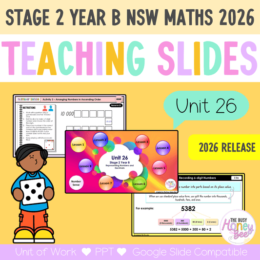 Stage 2 Year B NSW Maths Unit 26 Representing Numbers Teaching Slides 2026 - Teaching Slides