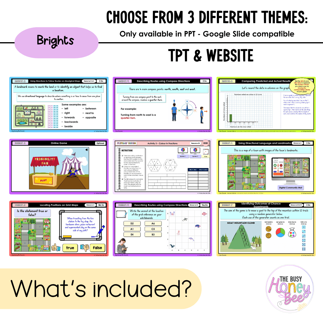 Stage 2 Year B NSW Maths Unit 28 Position and Chance Teaching Slides 2026 - Teaching Slides