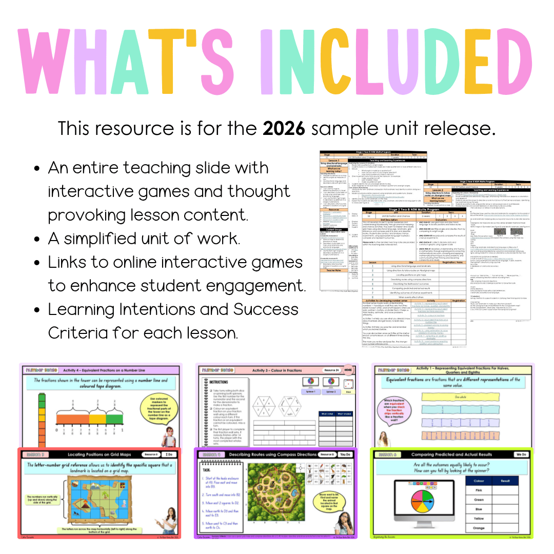 Stage 2 Year B NSW Maths Unit 28 Position and Chance Teaching Slides 2026 - Teaching Slides