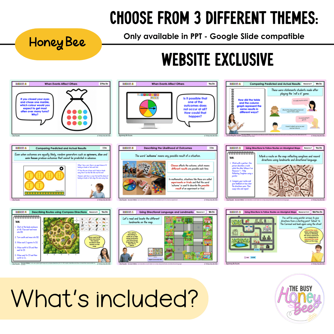 Stage 2 Year B NSW Maths Unit 28 Position and Chance Teaching Slides 2026 - Teaching Slides