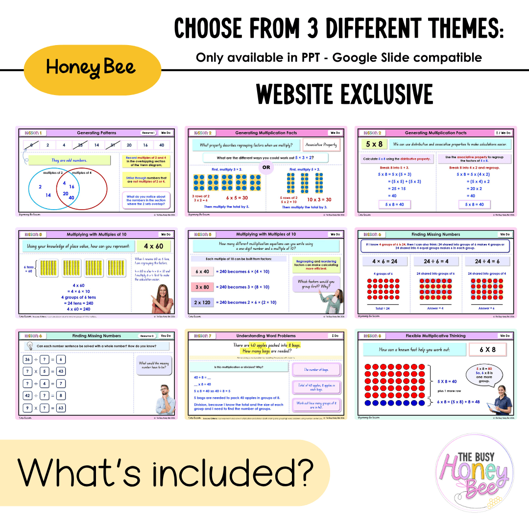 Stage 2 Year B NSW Maths Unit 33 Multiplication and Division Teaching Slides 2026 - Teaching Slides