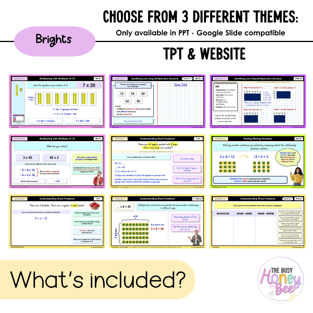 Stage 2 Year B NSW Maths Unit 33 Multiplication and Division Teaching Slides 2026 - Teaching Slides