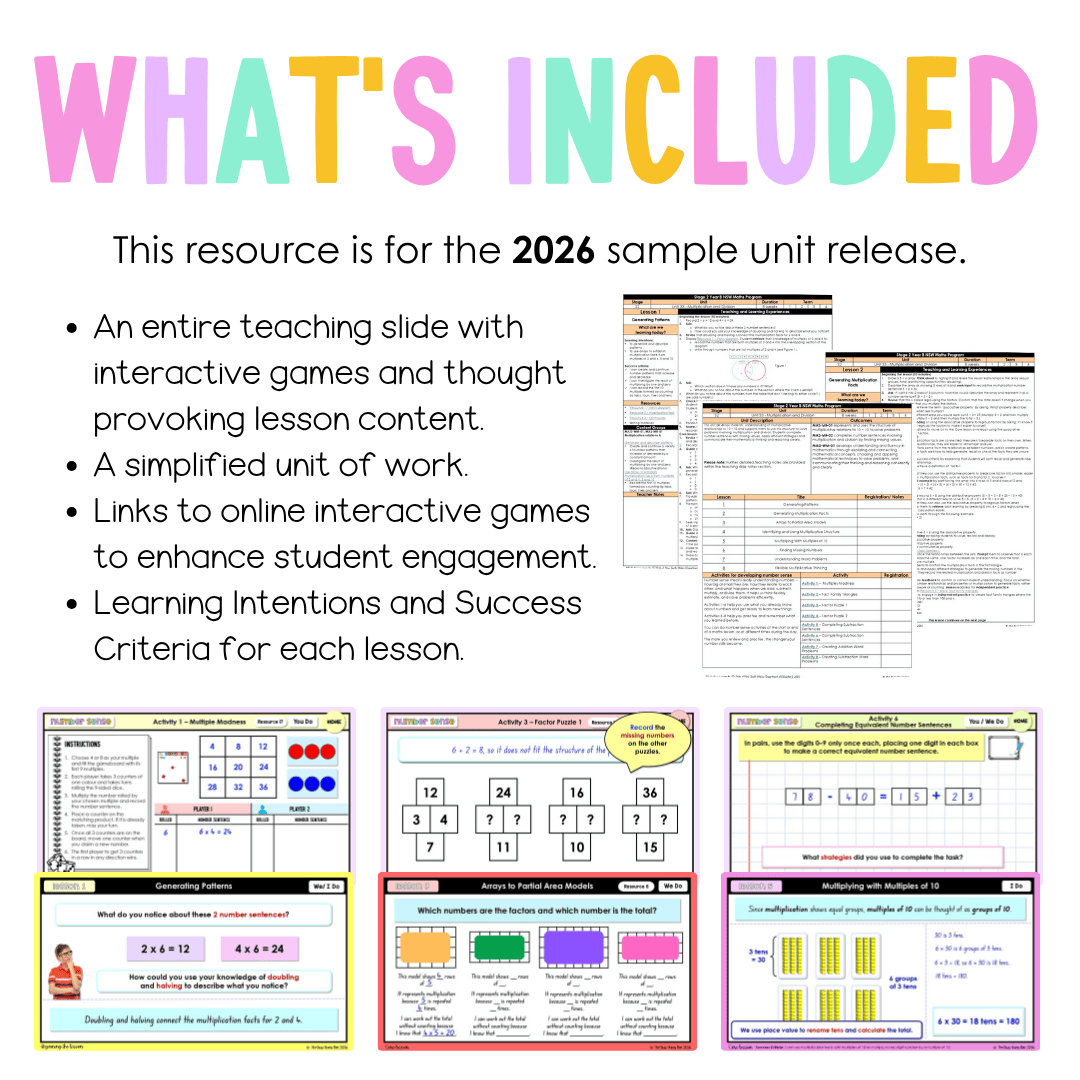 Stage 2 Year B NSW Maths Unit 33 Multiplication and Division Teaching Slides 2026 - Teaching Slides