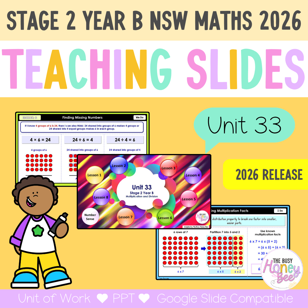 Stage 2 Year B NSW Maths Unit 33 Multiplication and Division Teaching Slides 2026 - Teaching Slides