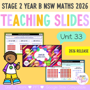 Stage 2 Year B NSW Maths Unit 33 Multiplication and Division Teaching Slides 2026 - Teaching Slides