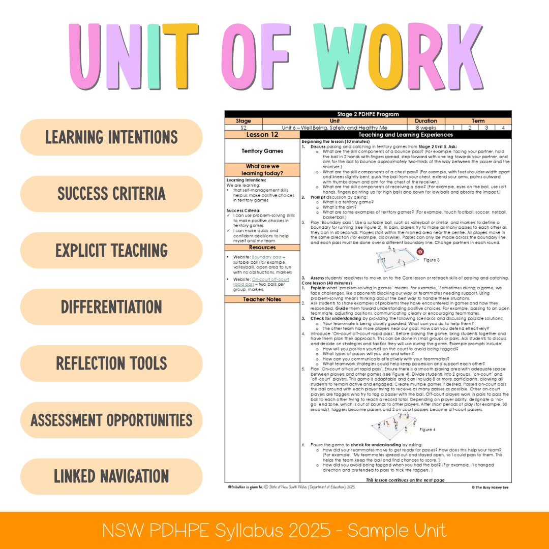 Stage 2 Year B NSW PDHPE Sample Unit 6 Teaching Pack - Teaching Bundle
