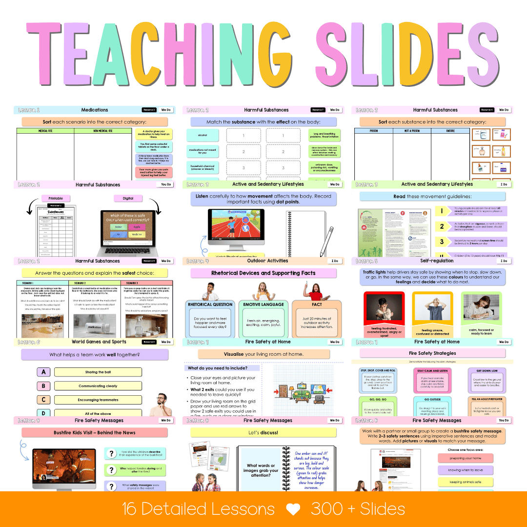 Stage 2 Year B NSW PDHPE Sample Unit 6 Teaching Pack - Teaching Bundle
