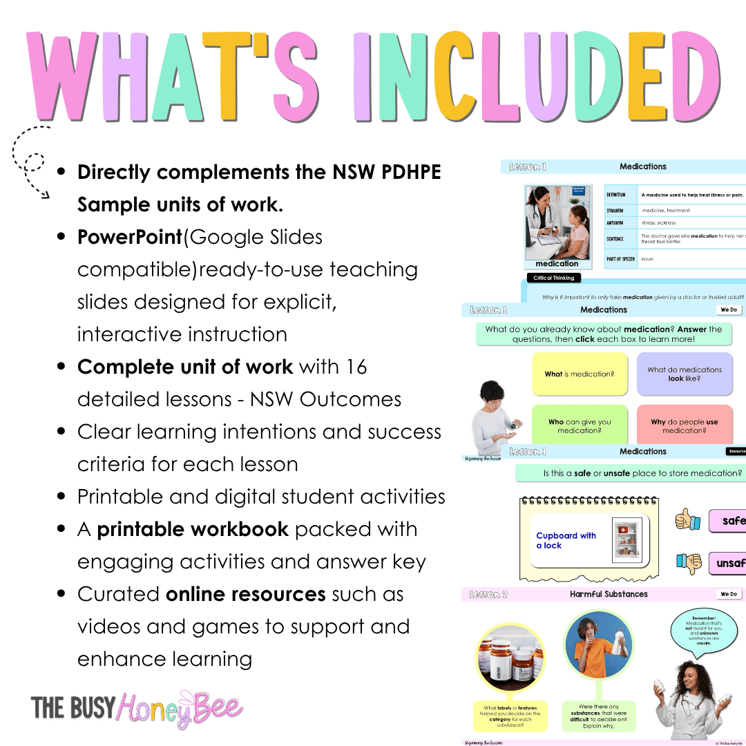 Stage 2 Year B NSW PDHPE Sample Unit 6 Teaching Pack - Teaching Bundle