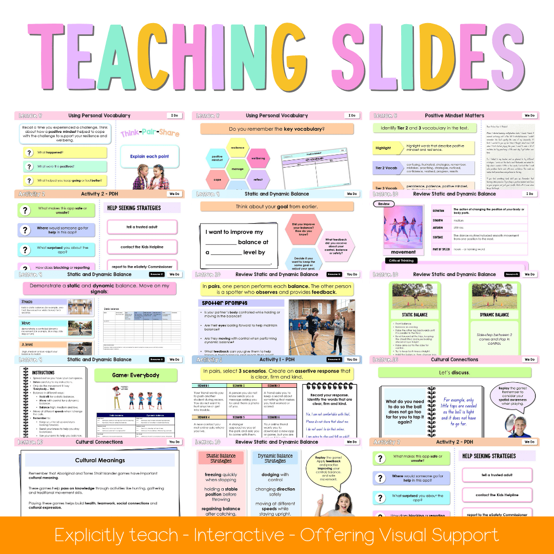 Stage 2 Year B NSW PDHPE Sample Unit 7 Teaching Pack - Teaching Bundle