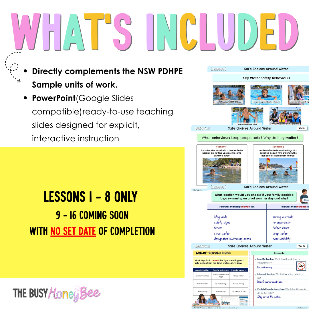 Stage 2 Year B NSW PDHPE Sample Unit 8 Teaching Pack - Teaching Bundle