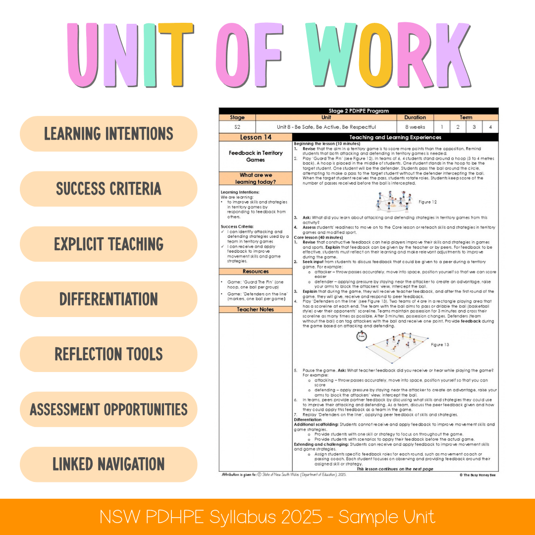 Stage 2 Year B NSW PDHPE Sample Unit 8 Teaching Pack - Teaching Bundle