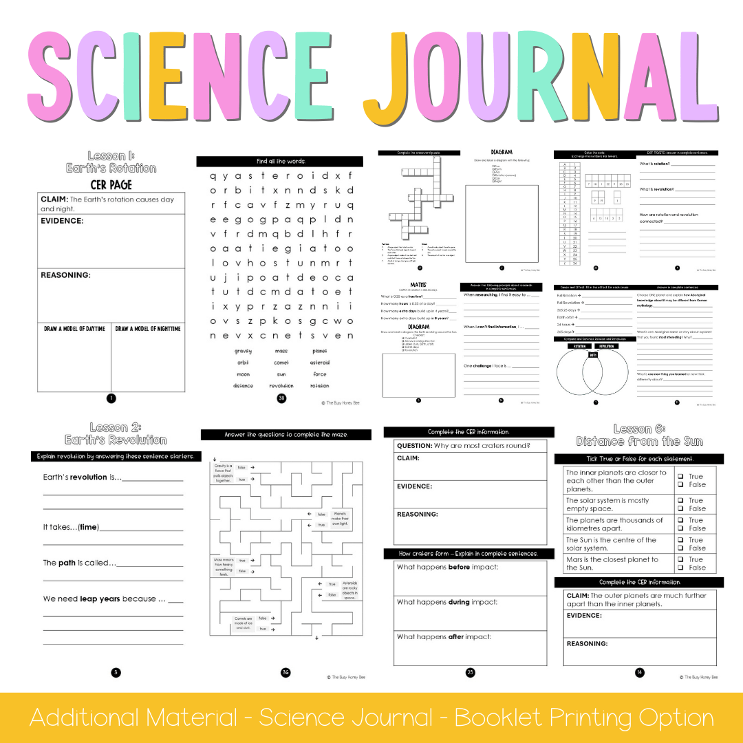 Stage 2 Year B NSW Science Sample Unit 5 Teaching Pack 2026 - Teaching Bundle