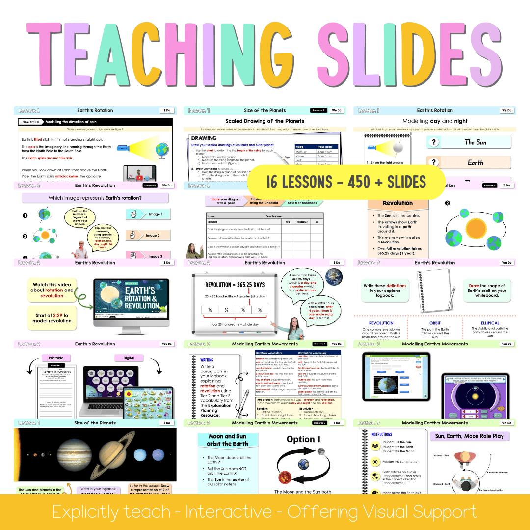Stage 2 Year B NSW Science Sample Unit 5 Teaching Pack 2026 - Teaching Bundle