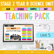 Stage 2 Year B NSW Science Sample Unit 5 Teaching Pack 2026 - Teaching Bundle