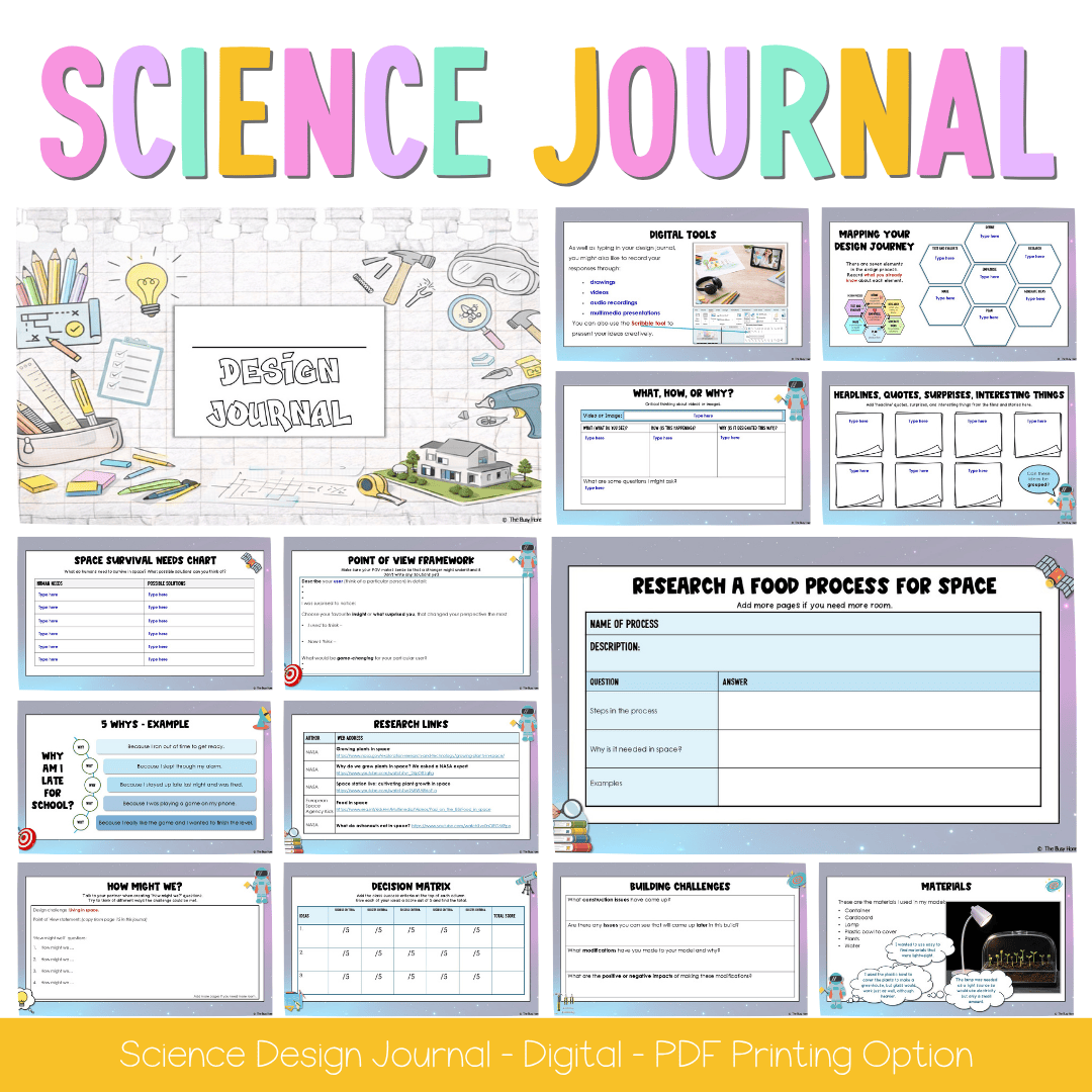 Stage 2 Year B NSW Science Sample Unit 6 Teaching Pack 2026 - Teaching Bundle