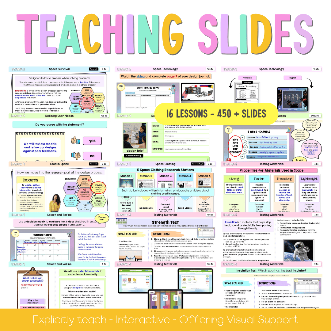 Stage 2 Year B NSW Science Sample Unit 6 Teaching Pack 2026 - Teaching Bundle
