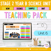 Stage 2 Year B NSW Science Sample Unit 6 Teaching Pack 2026 - Teaching Bundle