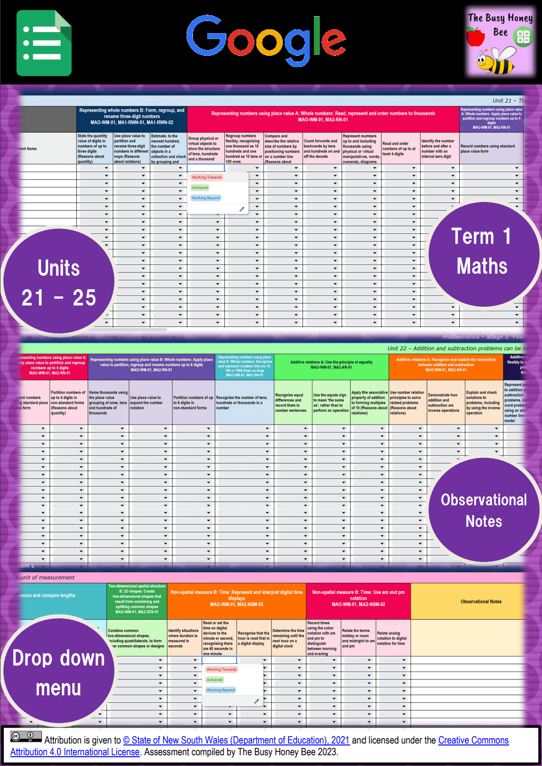Stage 2 Year B NSW Term 1 Maths Assessment Overview Google Sheet - Assessment