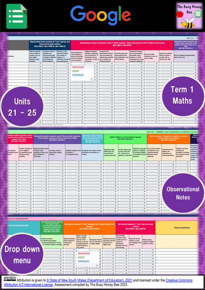 Stage 2 Year B NSW Term 1 Maths Assessment Overview Google Sheet - Assessment