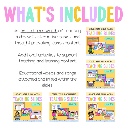 Stage 2 Year B Term 1 Maths Teaching Slides Mega Bundle - Teaching Slides