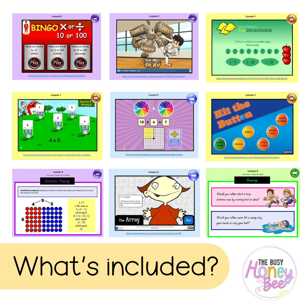 Stage 2 Year B Term 2 Maths Teaching Slides Mega Bundle - Teaching Slides