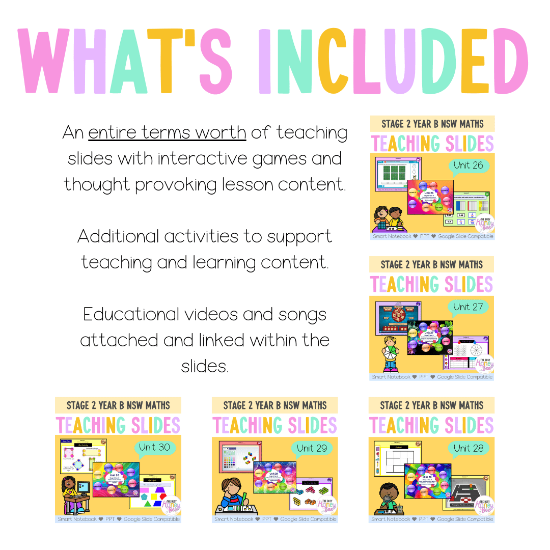 Stage 2 Year B Term 2 Maths Teaching Slides Mega Bundle - Teaching Slides