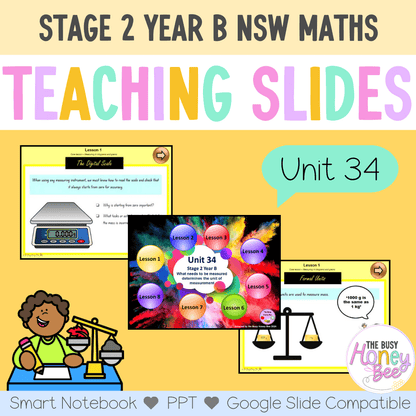 Stage 2 Year B Term 3 Maths Teaching Slides Mega Bundle - Teaching Slides