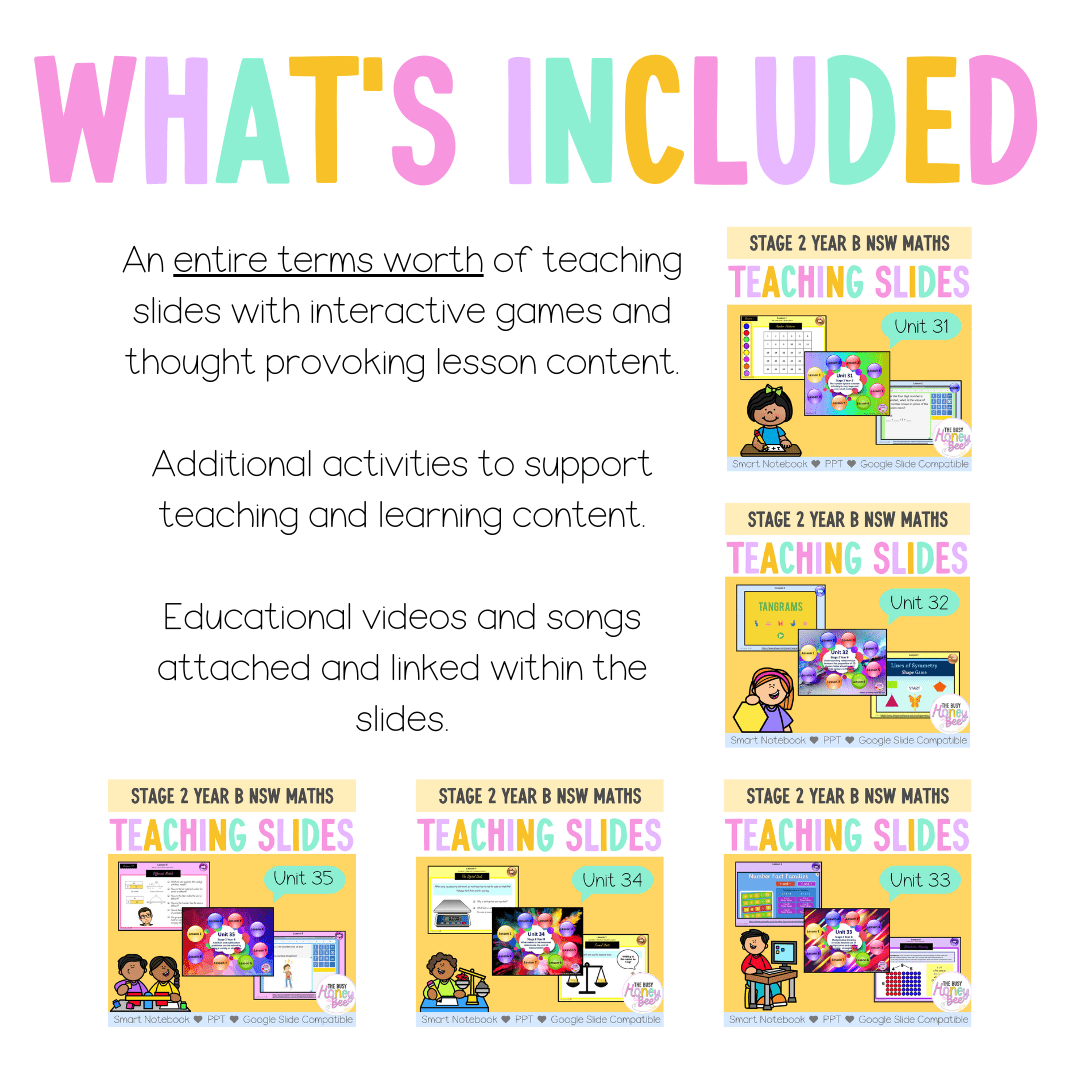Stage 2 Year B Term 3 Maths Teaching Slides Mega Bundle - Teaching Slides