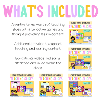 Stage 2 Year B Term 3 Maths Teaching Slides Mega Bundle - Teaching Slides