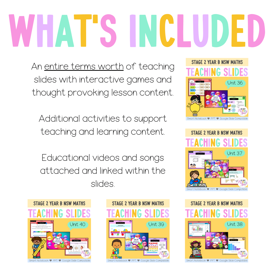 Stage 2 Year B Term 4 Maths Teaching Slides Mega Bundle - Teaching Slides