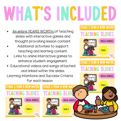 Stage 2 Year B Ultimate Maths Teaching Slides Mega Bundle - Teaching Slides