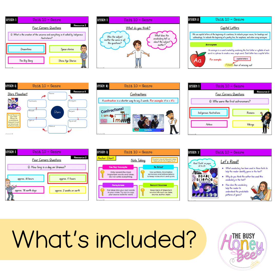 Stage 2 Year B Unit 10 NSW Genre English Teaching Slides - Teaching Slides