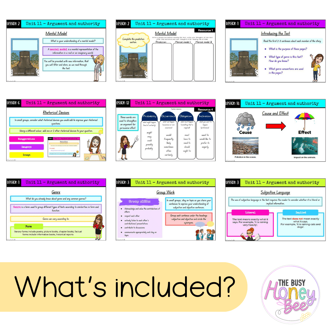 Stage 2 Year B Unit 11 NSW Argument and Authority English Teaching Slides - Teaching Slides