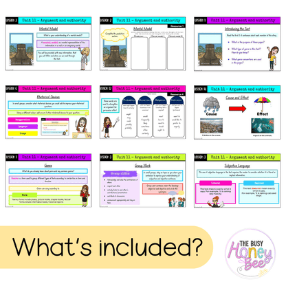 Stage 2 Year B Unit 11 NSW Argument and Authority English Teaching Slides - Teaching Slides