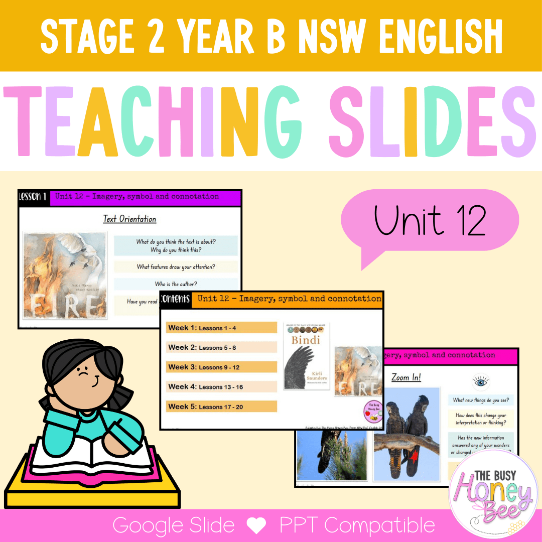 Stage 2 Year B Unit 12 NSW Imagery, Symbol and Connotation English Teaching Slides - Teaching Slides