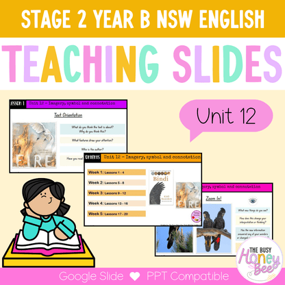 Stage 2 Year B Unit 12 NSW Imagery, Symbol and Connotation English Teaching Slides - Teaching Slides