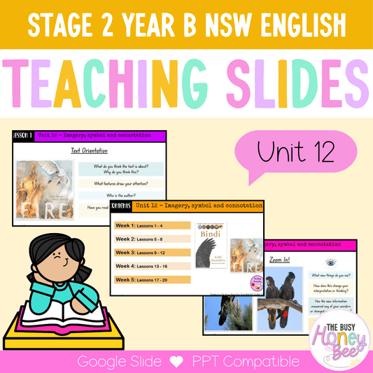 Stage 2 Year B Unit 12 NSW Imagery, Symbol and Connotation English Teaching Slides - Teaching Slides