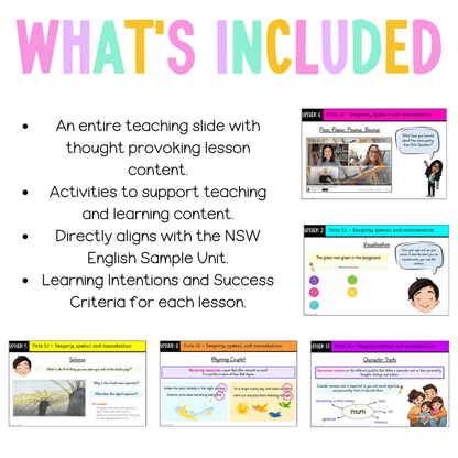 Stage 2 Year B Unit 12 NSW Imagery, Symbol and Connotation English Teaching Slides - Teaching Slides