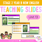 Stage 2 Year B Unit 13 NSW Characterization English Teaching Slides - Teaching Slides