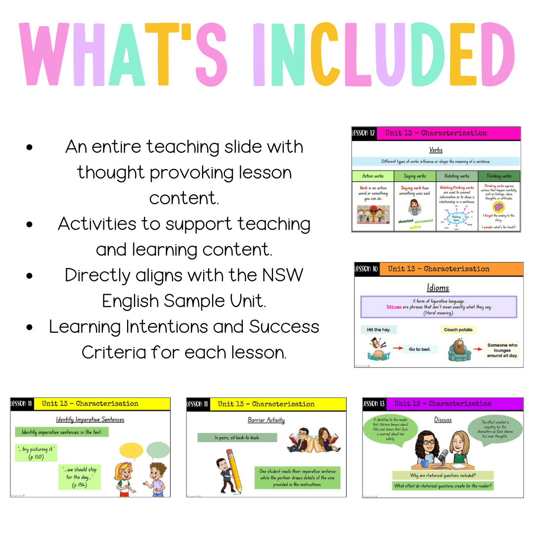 Stage 2 Year B Unit 13 NSW Characterization English Teaching Slides - Teaching Slides