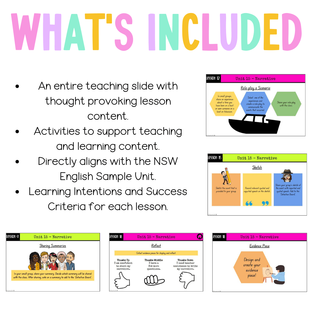 Stage 2 Year B Unit 15 NSW Narrative English Teaching Slides - Teaching Slides