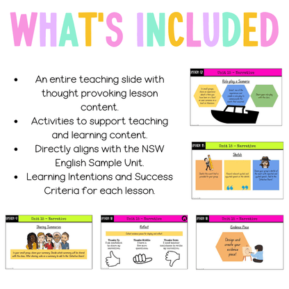Stage 2 Year B Unit 15 NSW Narrative English Teaching Slides - Teaching Slides