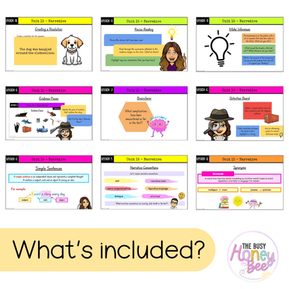 Stage 2 Year B Unit 15 NSW Narrative English Teaching Slides - Teaching Slides