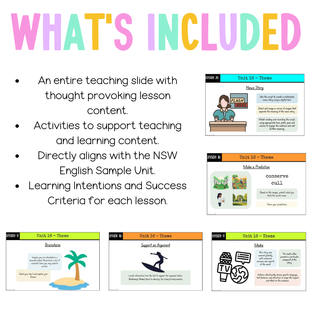 Stage 2 Year B Unit 16 NSW Theme English Teaching Slides - Google slides