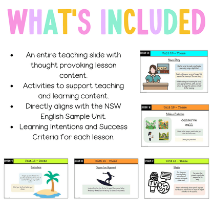Stage 2 Year B Unit 16 NSW Theme English Teaching Slides - Google slides